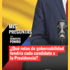 Economía, seguridad, relaciones internacionales y reformas sociales son algunos de los temas que podrían tomar rumbos distintos dependiendo de quién gane las elecciones presidenciales.