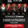 #Hora20 | El análisis a los resultados de la primera vuelta presidencial 🇨🇴