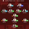 #Deportes | Este fue el equipo ideal de la fase de grupos del Mundial 2026, según @sofascore_latam