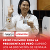 #Atención | Keiko Fujimori incrementó a 48.626 los votos de diferencia que mantiene sobre el izquierdista Roberto Sánchez cuando ya se ha contado el 99.976 % de los sufragios de la segunda vuelta de las elecciones presidenciales celebradas el pasado 7 de junio en Perú.