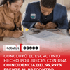 #Atención | La Registraduría Nacional confirmó que ya concluyó el escrutinio de primer nivel que realizan los jueces de la República en todo el territorio nacional.