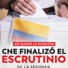 #ElGranReto2026 El Consejo Nacional Electoral (CNE) finalizó este miércoles, 24 de junio, el escrutinio nacional de la segunda vuelta presidencial y consolidó el resultado definitivo de las elecciones para el periodo 2026-2030.