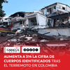 Aumenta a 314 la cifra de cadáveres identificados tras el terremoto que sacudió a Colombia, así lo informó el Instituto Nacional de Medicina Legal y Ciencias Forenses.