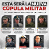 #EnFotos El Gobierno del presidente Abelardo de la Espriella definió la nueva cúpula de las Fuerzas Militares, que tendrá como comandante general al general Erick Rodríguez Aparicio, oficial que regresa al servicio activo después de haber salido durante el Gobierno de Gustavo Petro.