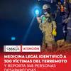 El Instituto Nacional de Medicina Legal y Ciencias Forenses informó que ya fueron identificadas 300 víctimas fallecidas tras el terremoto, de las cuales 293 ya han sido entregadas a sus familiares.