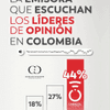  ¡Es la marca de la radio.