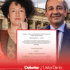 #6AMW | La senadora Isabel Zuleta, del Pacto Histórico, y el representante Julio César Triana, de Cambio Radical, debatieron en 6AM W acerca de la ‘Lista De la Espriella’ y las implicaciones que tendría en Colombia, ¿amenaza a la oposición o fortalece lucha contra terrorismo?